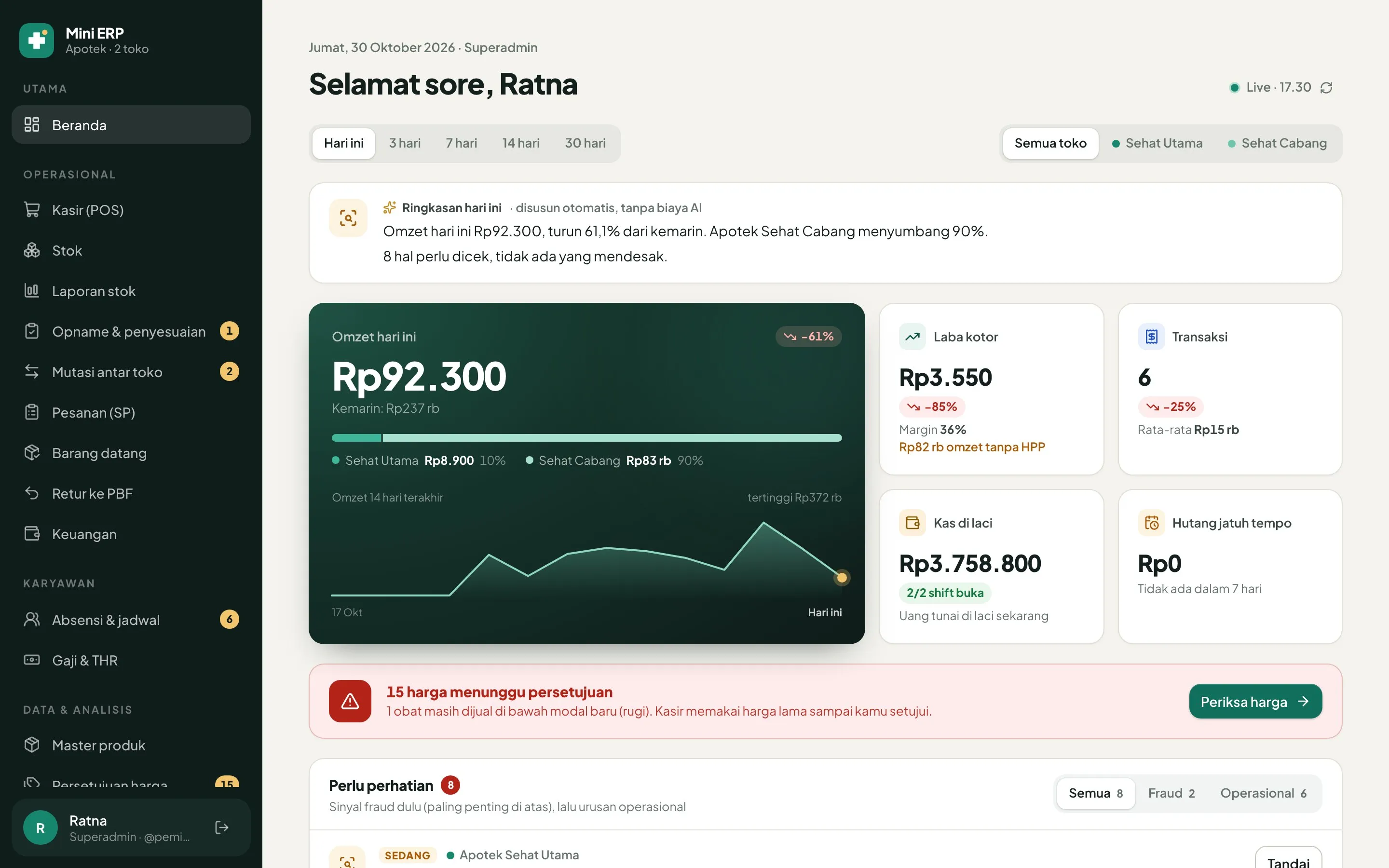 Owner home screen with today's sales and items to check, sample data